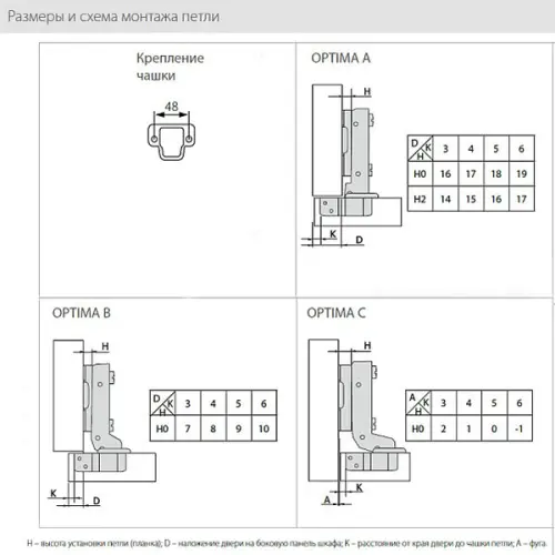 Комплектующие монтажная планка jet optima (h=0мм) c еврошурупами