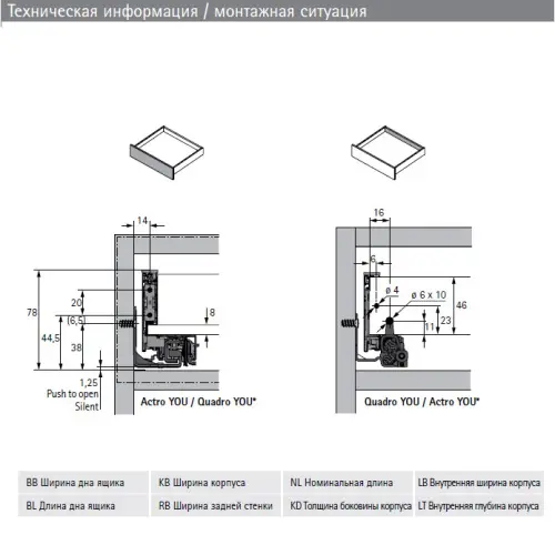 Комплекты ящиков Avantech You комплект ящика avantech you nl-500*77мм, silent system, серый