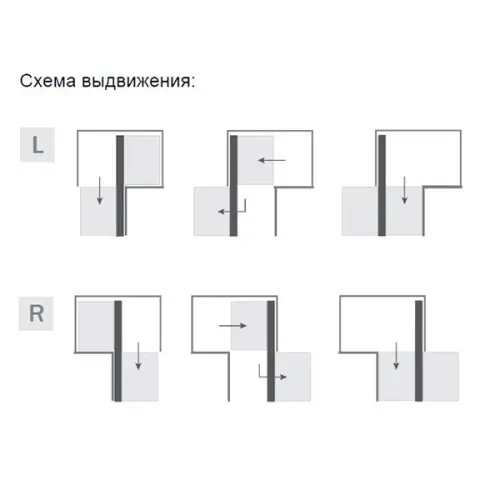 Решение для угловых тумб волшебный уголок maxima classic с доводчиком в модуль 800 мм, правый, хром