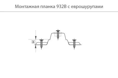 Комплектующие монтажная планка jet (h=0мм) к петлям slide-on, с 2-мя еврошурупами