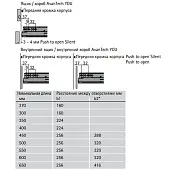 Комплекты ящиков Avantech You комплект ящика avantech you nl-450*101мм, silent system, антрацит