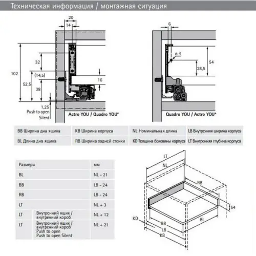 Комплекты ящиков Avantech You комплект ящика avantech you nl-500*101мм, silent system, антрацит