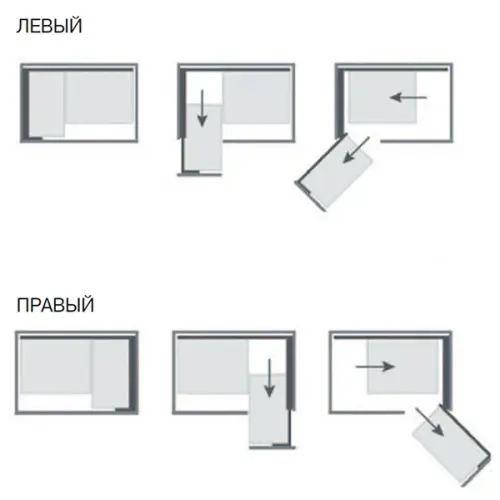 Решение для угловых тумб волшебный уголок maxima classic с доводчиком в модуль 900 мм, левый, хром