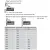 Комплекты ящиков Avantech You комплект ящика avantech you nl-450*251мм, silent system, серый