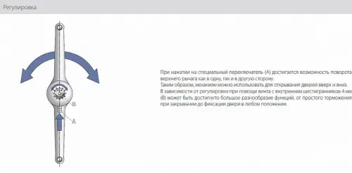 Газлифты, механизмы Delta комплект механизма delta 
