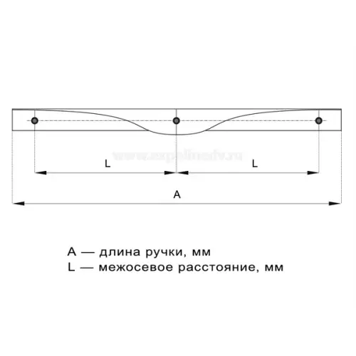Ручки ручка мебельная mercure, 2x225мм, никель