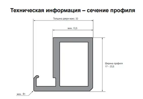 Петли мебельные Hettich Комплекты (Германия) петля hettich sensys накладная 95°, для толстых алюминиевых рам до 32 мм, push to open, черный обсидиан , d3 (евровинты)