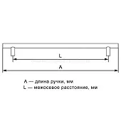 Ручки мебельные разные ручка мебельная 104, 96мм, брашированная античная медь