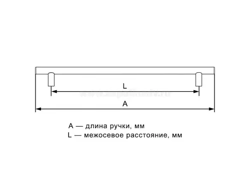Ручки мебельные разные ручка мебельная 104, 96мм, брашированная античная медь