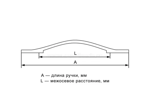 Ручки мебельные разные ручка мебельная 102, 128мм, золото 
