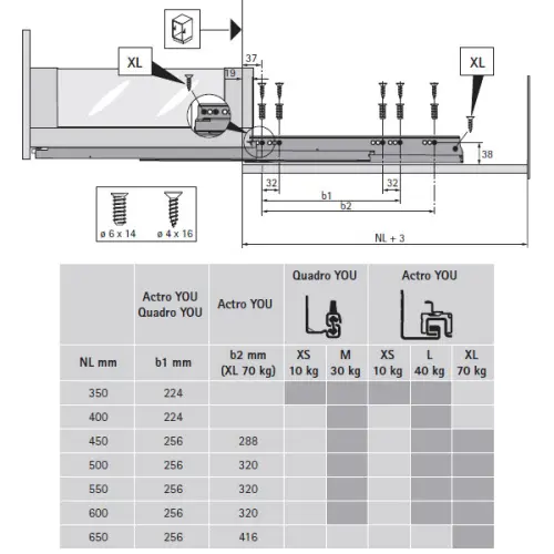 Комплекты ящиков Avantech You комплект ящика avantech you inlay nl-450*187мм, silent system, антрацит
