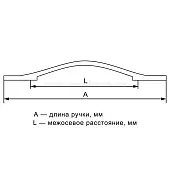 Ручки 7321.0300.026 ручка мебельная модерн, 128мм, глянцевый хром