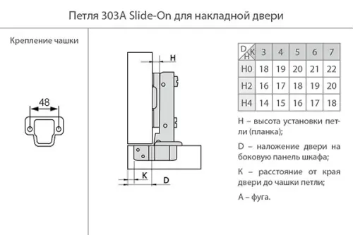 Комплектующие петля мебельная jet 303 накладная 110° slide-on, без пружины, без мп