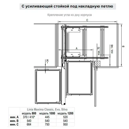 Решение для угловых тумб волшебный уголок maxima classic с доводчиком в модуль 800 мм, левый, хром