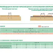 Крепёж для дерева Гвоздэк саморез 5*60 гвоздэк для террасной доски потайной  torx25 (100шт/уп.)