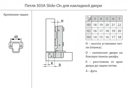 Петли мебельные JET петля мебельная jet 303 накладная 110° slide-on, 48мм, без пружины, с мп