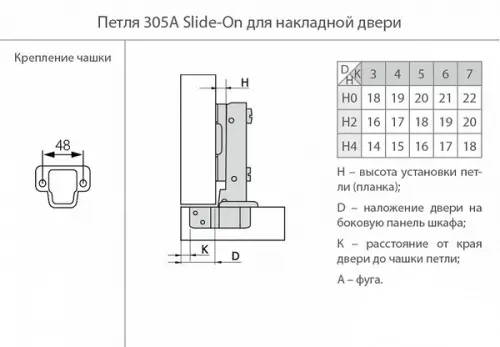 Петли мебельные JET петля мебельная jet 305 накладная 110° slide-on, 48мм, с мп