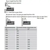 Комплекты ящиков Avantech You комплект ящика avantech you nl-400*139мм, silent system, антрацит