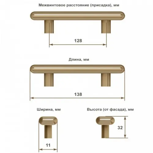 Ручки мебельные Metakor ручка мебельная cottage, 128мм, чугун