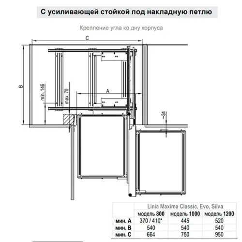 Решение для угловых тумб волшебный уголок maxima classic с доводчиком в модуль 800 мм, правый, хром