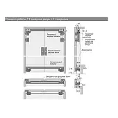 Система Wing 77 комплект фурнитуры wing 77 для 1 двери (2 створки)