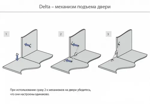 Газлифты, механизмы Delta комплект механизма delta 