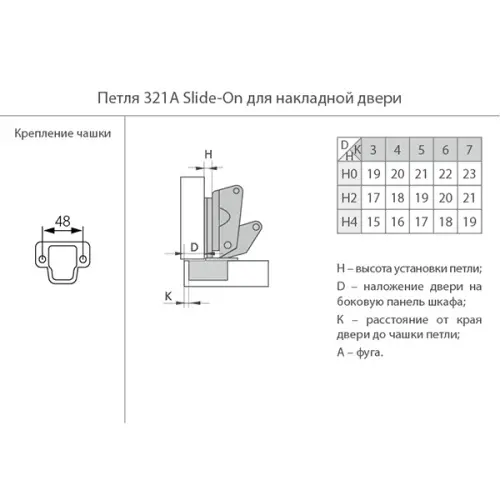 Петли мебельные JET петля мебельная jet 321 карусельная (крокодил) 165° slide-on, 48мм, без мп