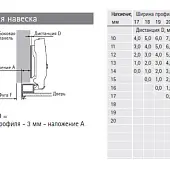 Петли мебельные Hettich (Германия) петля мебельная hettich sensys накладная 95° для алюминиевых рам, push to open, черный обсидиан