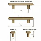 Ручки мебельные Metakor ручка мебельная genova, 160мм, хром