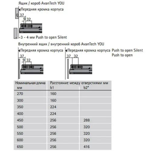 Комплекты ящиков Avantech You комплект ящика avantech you nl-270*101мм, silent system, антрацит