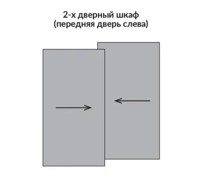 Комплекты раздвижных дверей Hettich комплект фурнитуры topline xl для 2 дверей, ширина до 4м, макс. толщина двери 19 мм